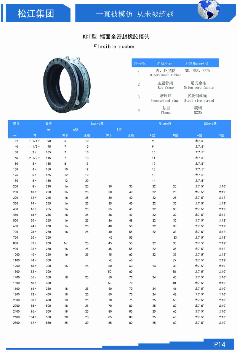 KDT型端面全密封橡胶软连接