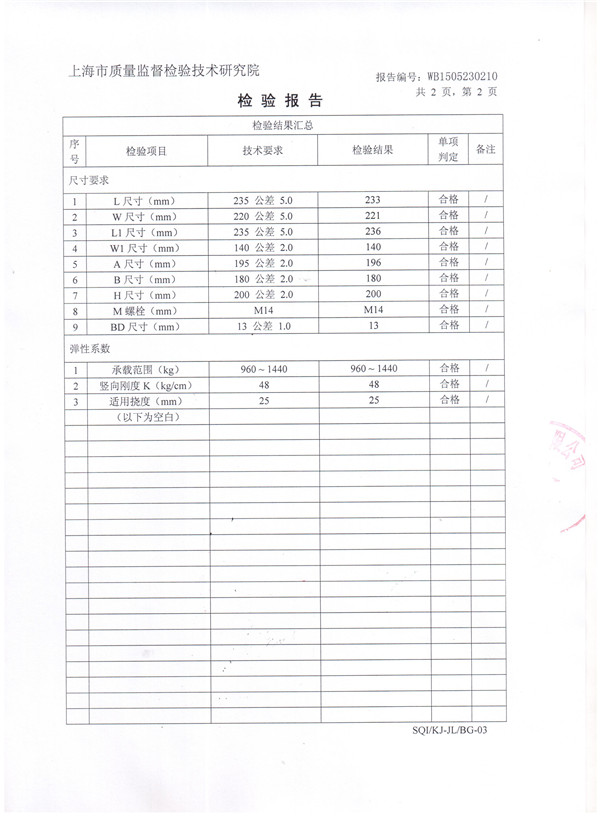 ZTF型*空调主机可调弹簧减震器检验报告